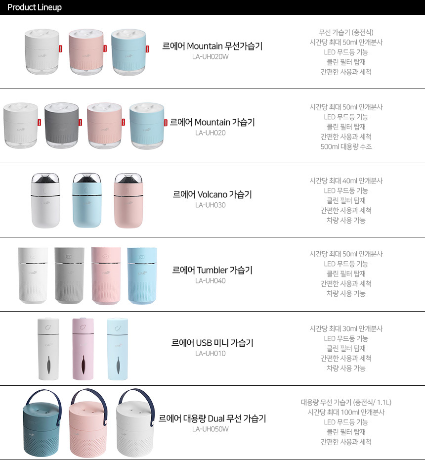lineup_LA-UH-ALL.jpg